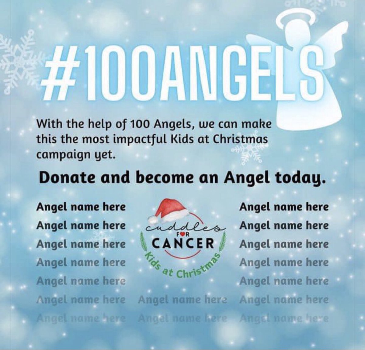 THANK YOU to all of our new Angels 💙 Our #GivingTuesday was a huge success!  #100Angels #GivingBack #MakeADifference #12000Blankets #50CountriesWorldwide #KidsAtChristmasCampaign