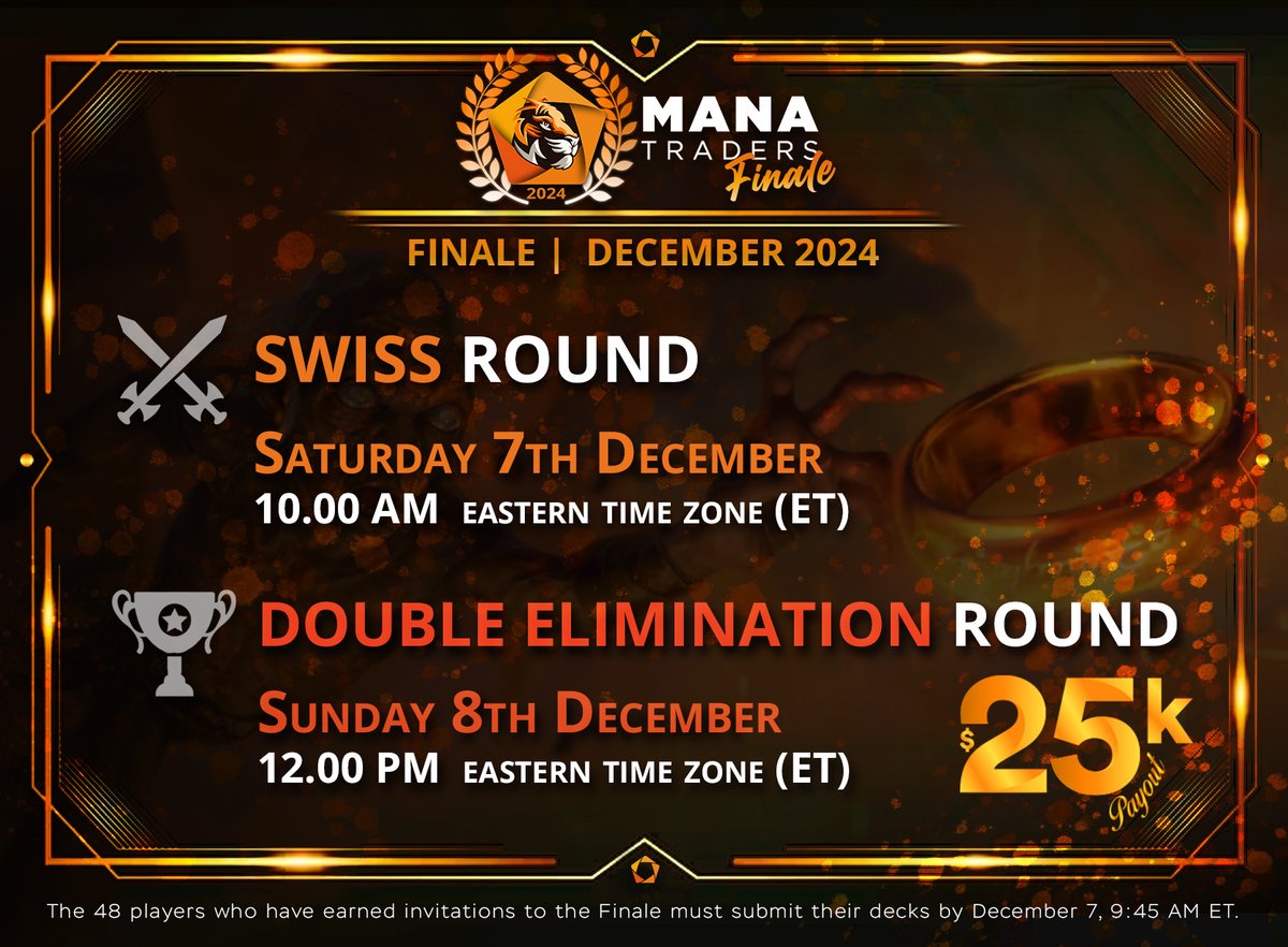 ManaTraders (@mana_traders) on Twitter photo Don't miss this weekend's #ManatradersSeries Finale!
🔸 Swiss Rounds: Saturday, December 7
🔸 Double Elimination: Sunday, December 8
48 players will battle in Standard, Modern, and Pioneer for a share of the $25,000 prize pool!
🚨Attention invited players: Submit your decks by Don't miss this weekend's #ManatradersSeries Finale!
🔸 Swiss Rounds: Saturday, December 7
🔸 Double Elimination: Sunday, December 8
48 players will battle in Standard, Modern, and Pioneer for a share of the $25,000 prize pool!
🚨Attention invited players: Submit your decks by