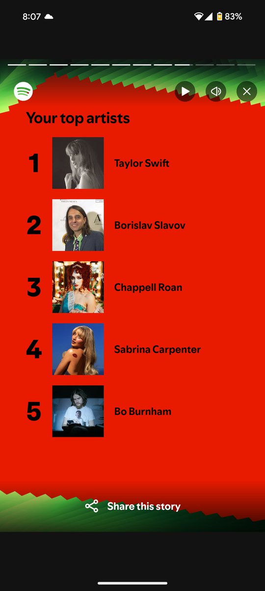 No surprises here 🤣