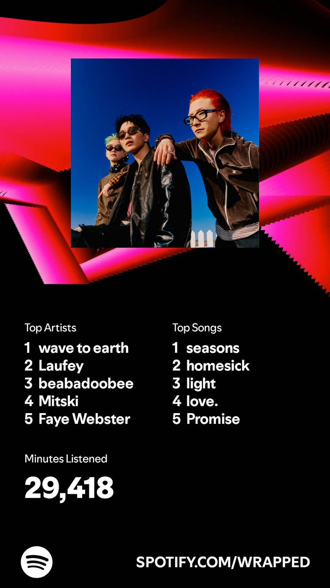 fishstands's tweet image. We knew this