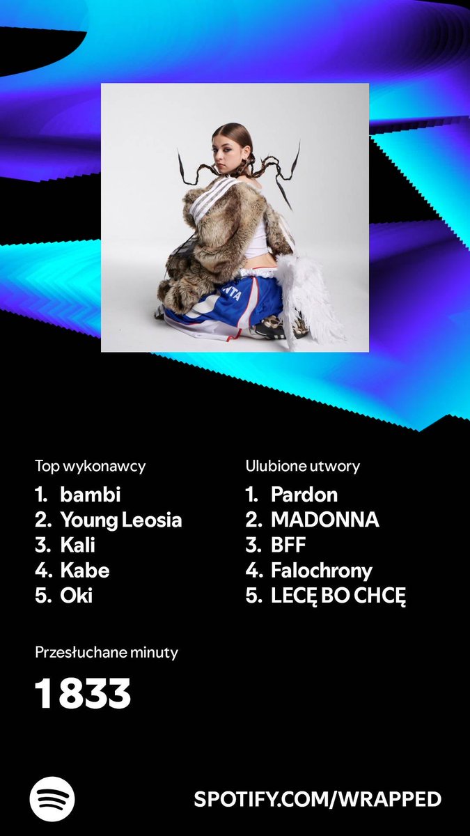 W 2024 roku muzyka grała u mnie przez 1 833 minuty. A jak tam u Ciebie? #SpotifyWrapped   open.spotify.com/wrapped/share/…