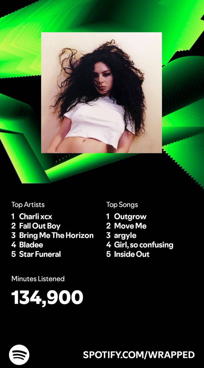 i crawl out from the depths of my posting hiatus to remind u guys im still emo