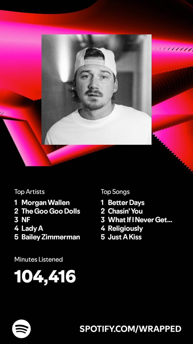 Adrift (@adrift53) on Twitter photo 