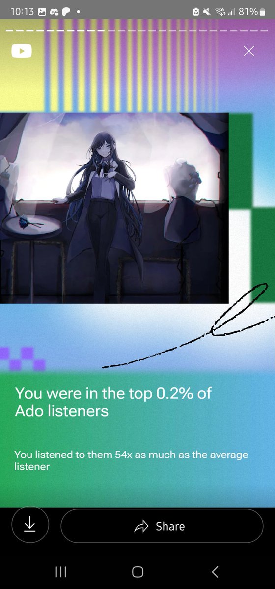 Ado's music has an addictive quality