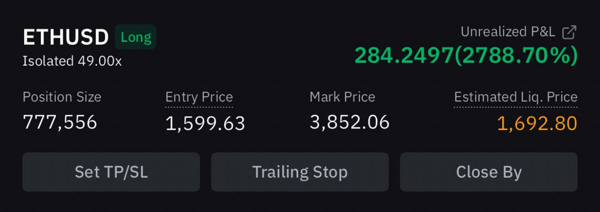 MMCrypto's tweet photo. $ETH: The craziest 49x leverage trade you’ll ever see 🤣 https://t.co/5VNWOi23Jv