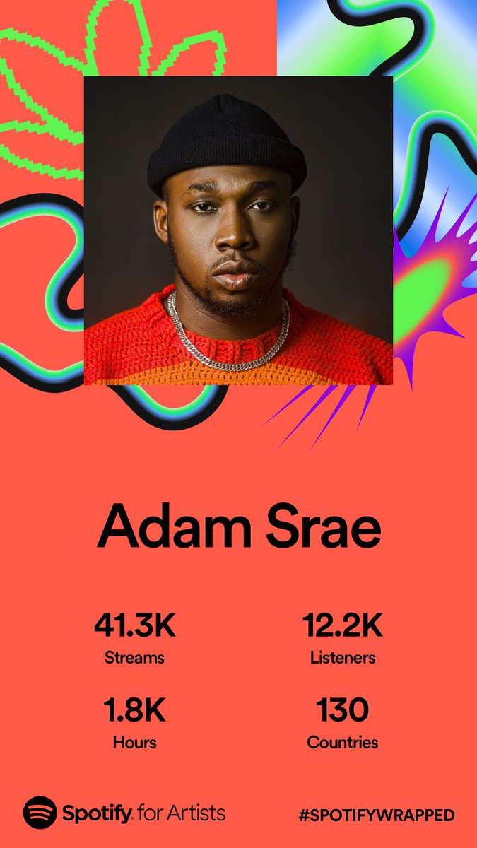 To everyone who made this growth possible, I am grateful🙏🏾🌻
