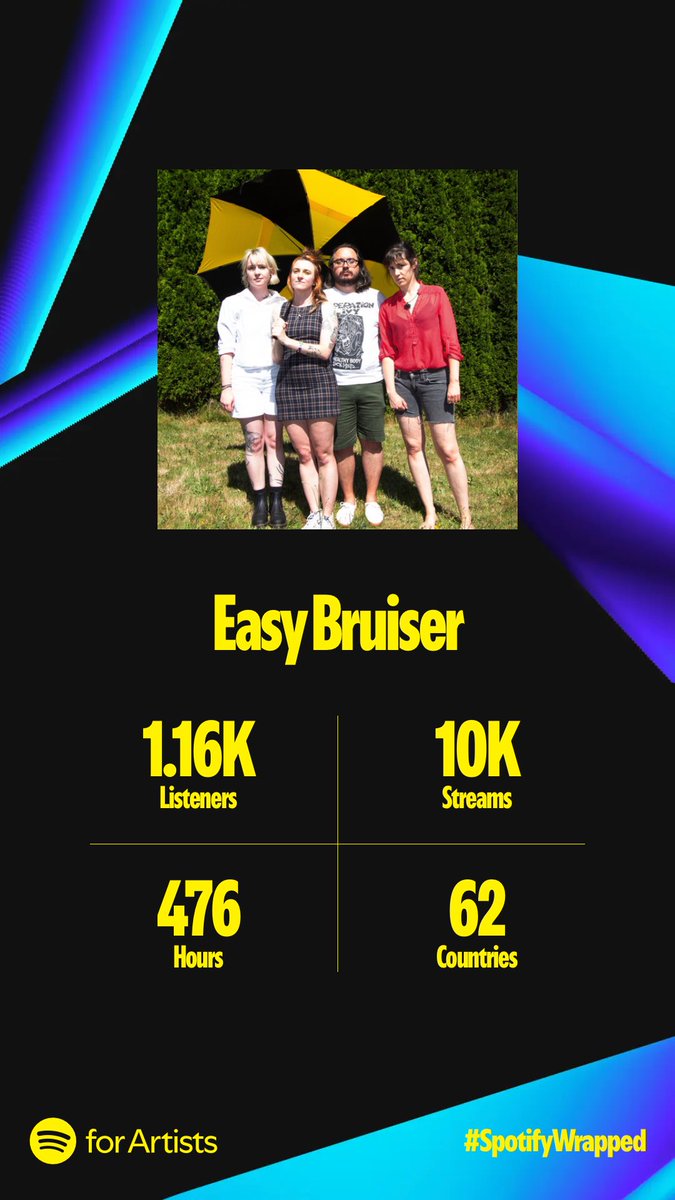 EasyBruiser tweet media