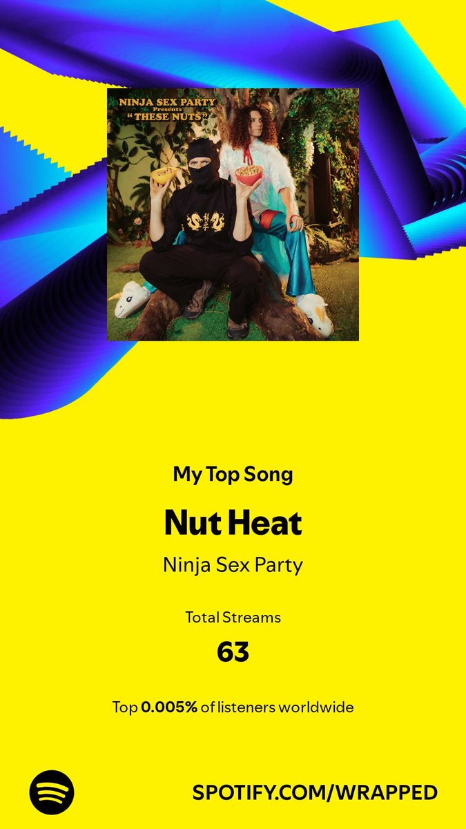 toutlebruit's tweet photo. …it’s a great song :) @ninjasexparty https://t.co/IWi1HYn6nF
