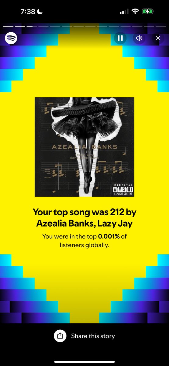 Yes maam <a href="/azealiaslacewig/">Robyn ended your favorites 😘</a>