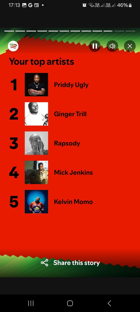 NtsikaQha! (@ntsika_v) on Twitter photo 