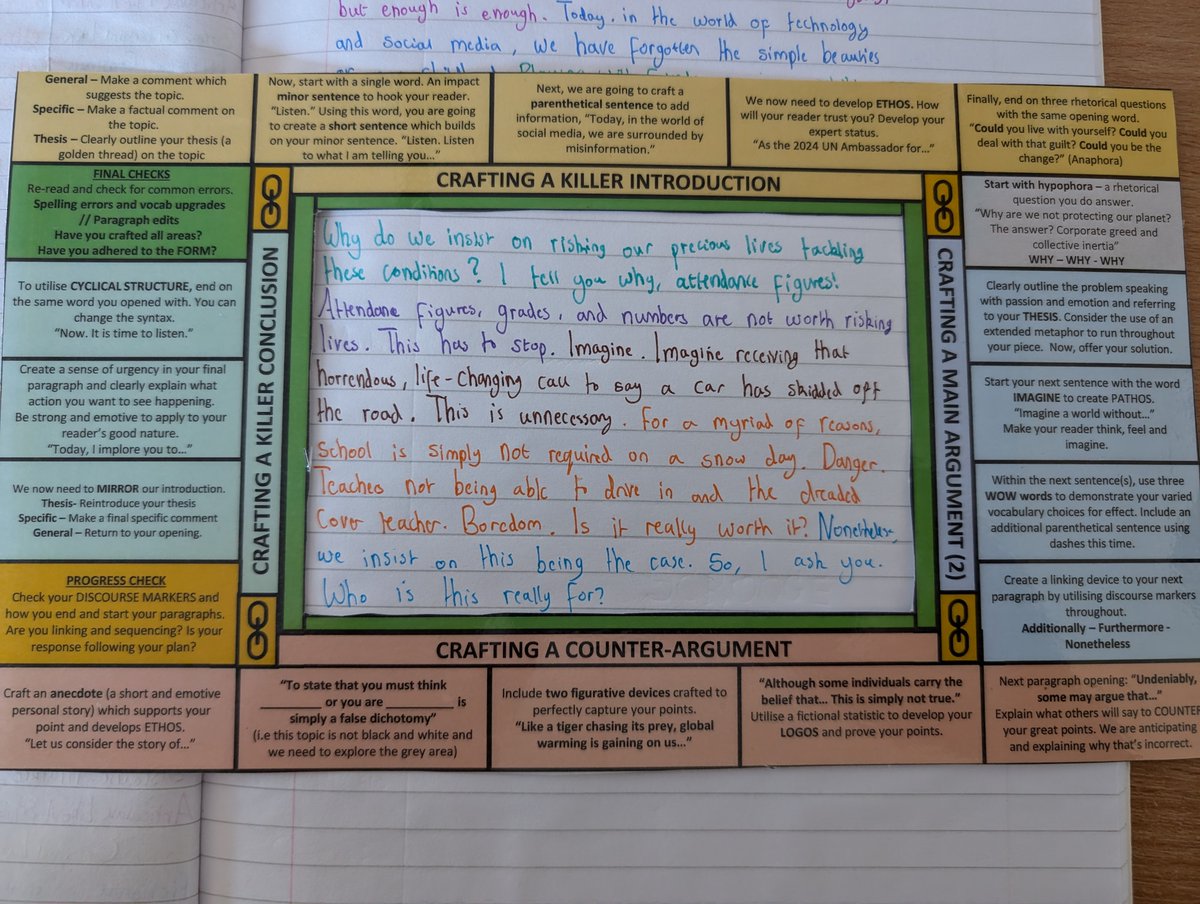 First time trialling our LP2, Q5 crafting borders today! Today and tomorrow, we are crafting persuasive speeches on why school should be closed the moment snow falls🤔❄️Really pleased with our introductions and main argument formation!👏