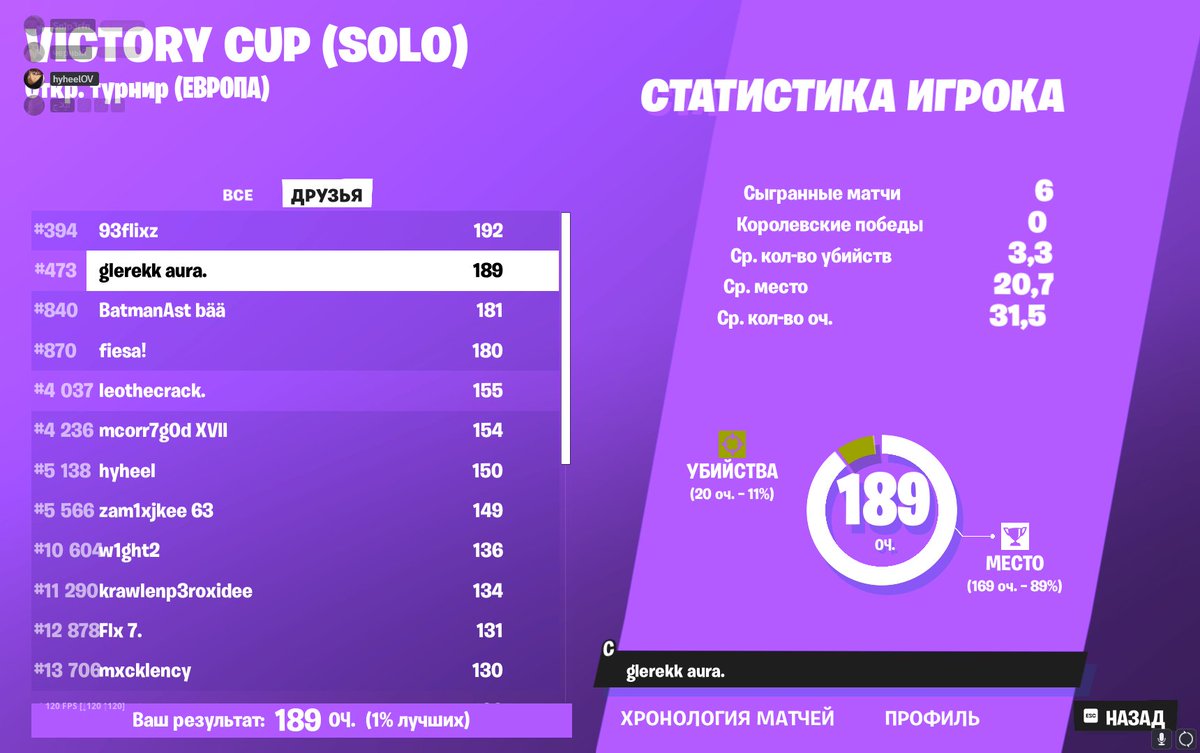 нормально играю?