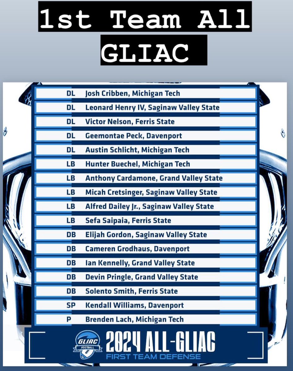 Cam Grodhaus 7️⃣ tweet media