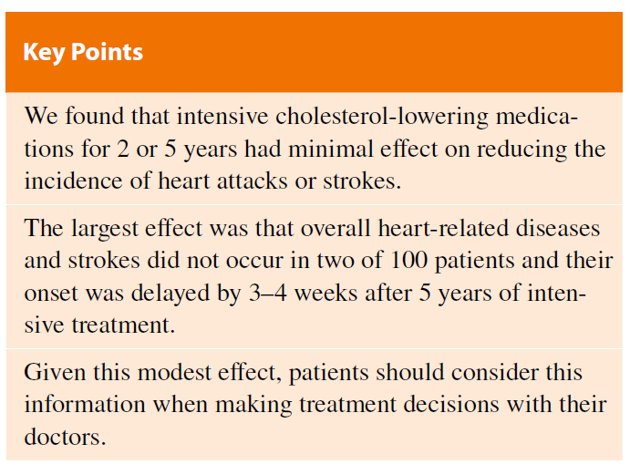 LDLSkeptic's tweet photo. American Journal of Cardiovascular Drugs (2024) https://t.co/8YThaIIXi5
Time Gained to Cardiovascular Disease by Intensive Lipid‑Lowering Therapy: Results of Individual Placebo‑Controlled Trials and Pooled
Effects
@DrAseemMalhotra @drozcanyucel @lowcarbGP @KenDBerryMD @ifixhearts @grahamsphillips @dlifein