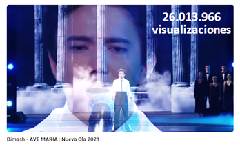 <a href="/TREJOCHE/">TREJOCHE</a> <a href="/dimash_official/">Dimash Qudaibergen</a> Su hermosísima vocalización AVE MARIA pasando la meta de los 26M  de vistas  Buen trabajo de l@s dears para nuestro #Dimash 

 🩵DUDARAI  ☝️SMOKE      

#DimashConcertPrague #DimashConcertDusseldorf

DIMASH LA MEJOR VOZ DEL MUNDO