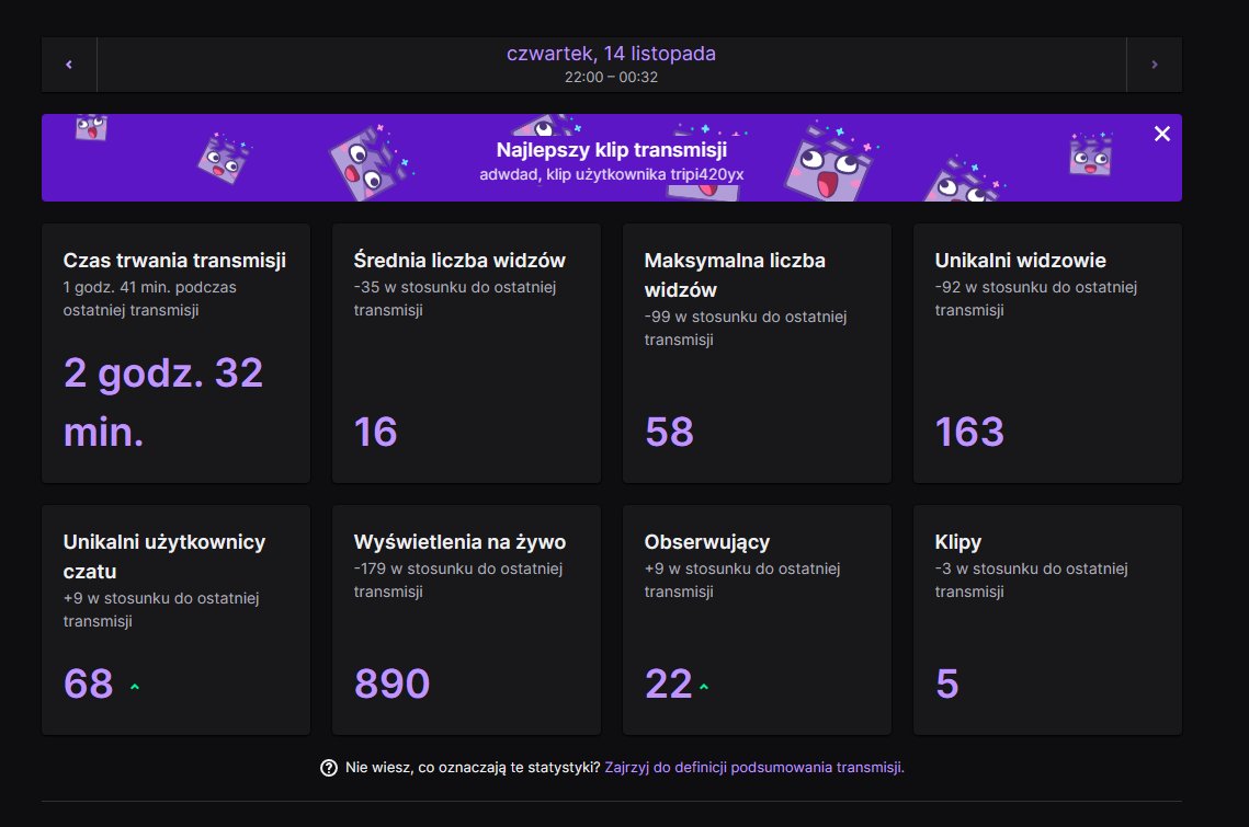 Dzieki za starego strimka ostatniego z mini comebacka 💋