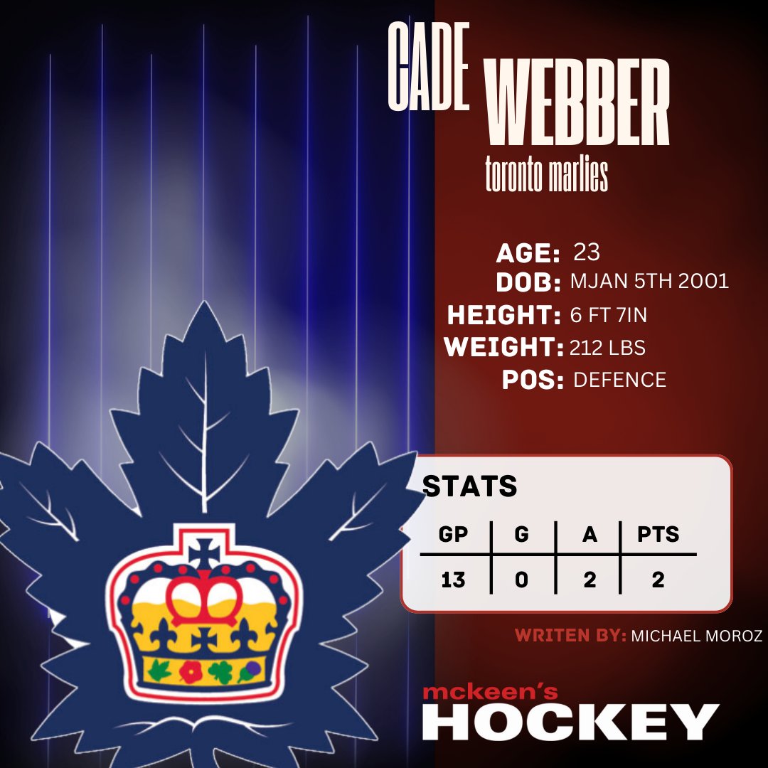 McKeen's Hockey (@mckeenshockey) on Twitter photo Our scouts have been closely tracking already-drafted and free-agent prospects lighting up the AHL. Early-season performances can be deceptiveāhot starts might cool off, and slow beginnings donāt always tell the whole story.
<a href="/MichaelMoroz4/">Michael Moroz</a> breaks it all down in our latest Our scouts have been closely tracking already-drafted and free-agent prospects lighting up the AHL. Early-season performances can be deceptiveāhot starts might cool off, and slow beginnings donāt always tell the whole story.
<a href="/MichaelMoroz4/">Michael Moroz</a> breaks it all down in our latest