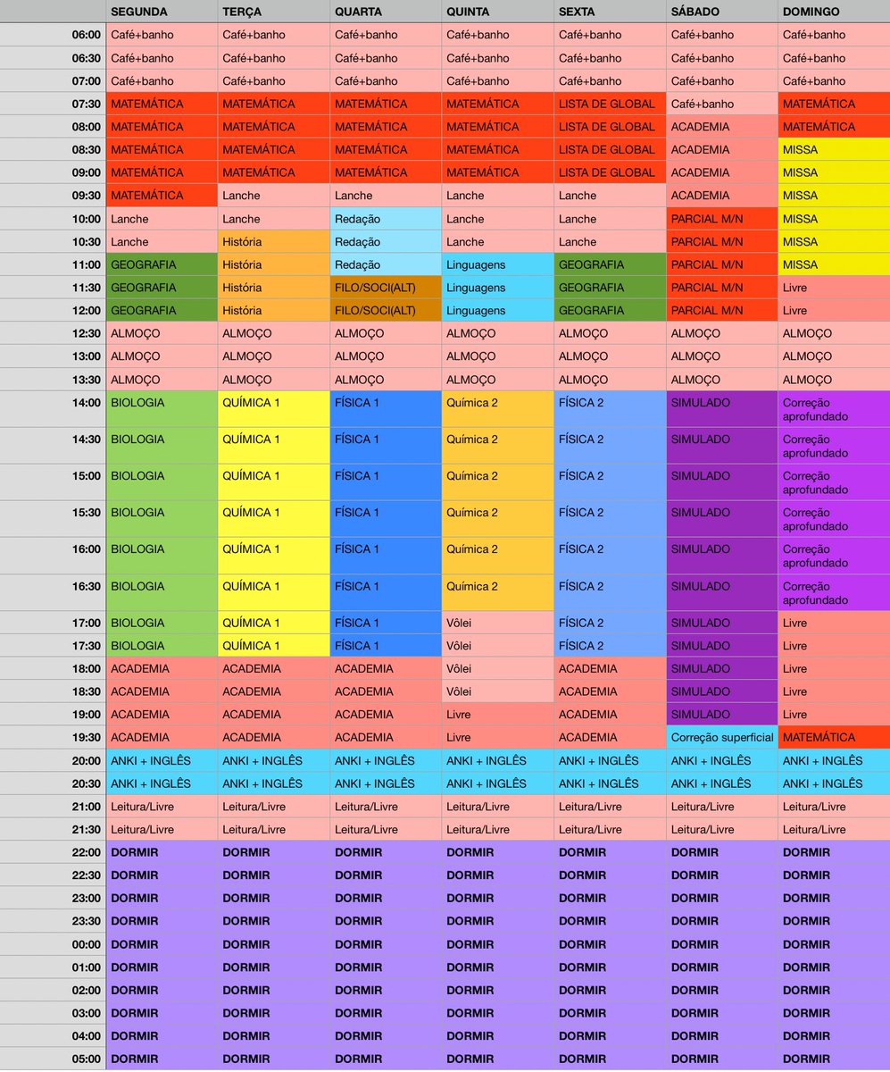 joaolinnoo's tweet image. Opinem, o foco é em evoluir MUITO em matemática e em naturezas, pretendo manter essa estrutura por 3 meses, o começo do dia com mat é focado em questões/teoria