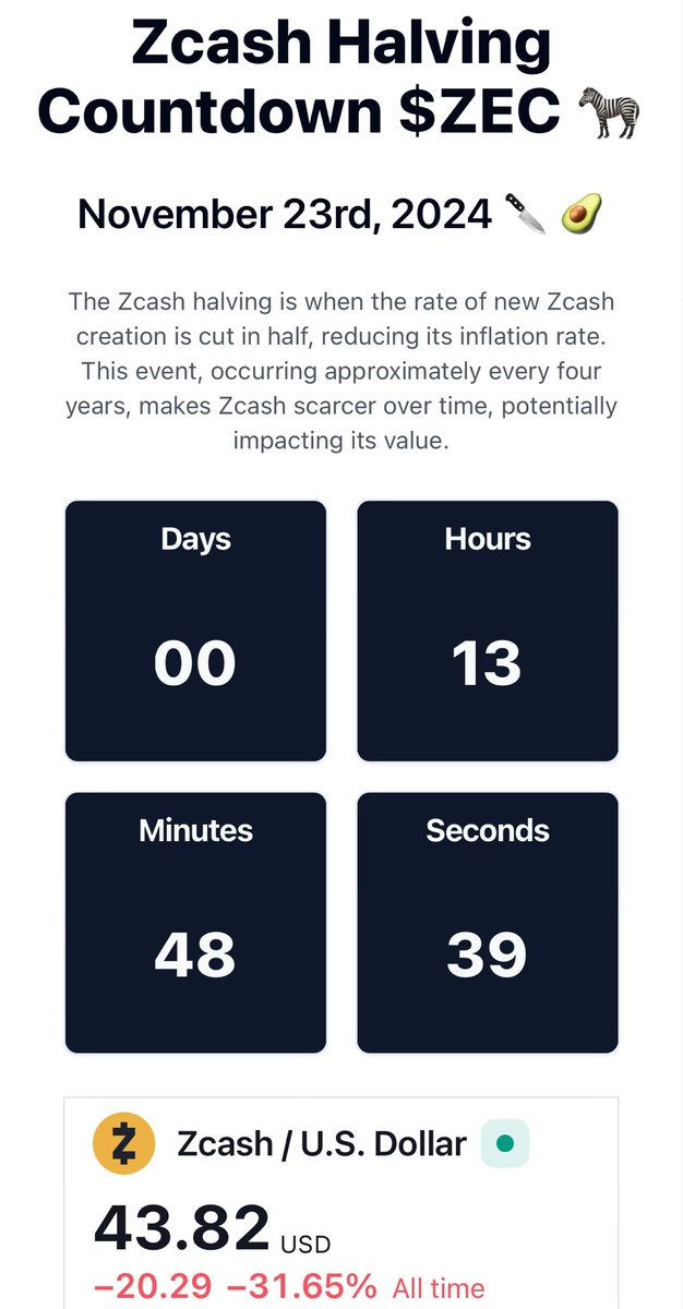This is Z day ! 
Onwards ! 
#Zcash #halving
Via zcashprice.com