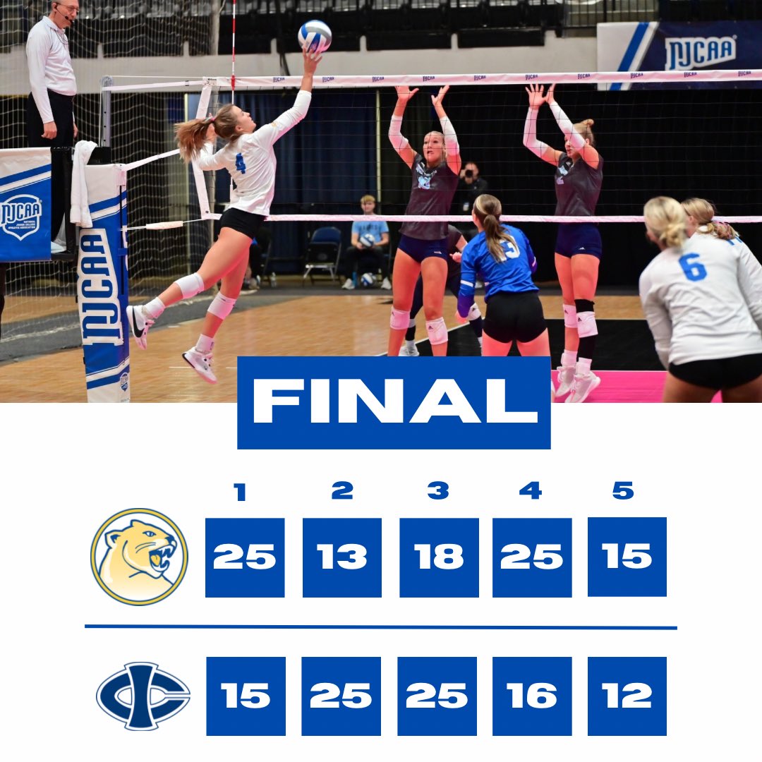 MOVING ON❕

Next match is tonight against #11 Kansas City Kansas Community College! Approximate start time is 6:00 PM CT

#P4K!