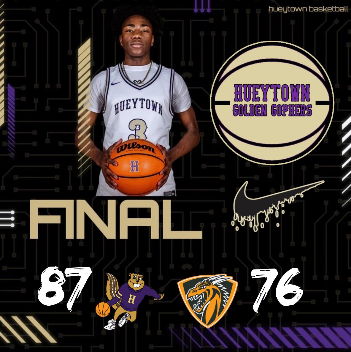 Hueytown Golden Gophers Men’s Basketball (@gophershueytown) on Twitter photo 