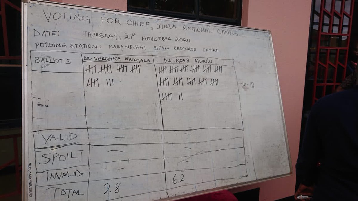 Mubs Jinja Campus tweet media