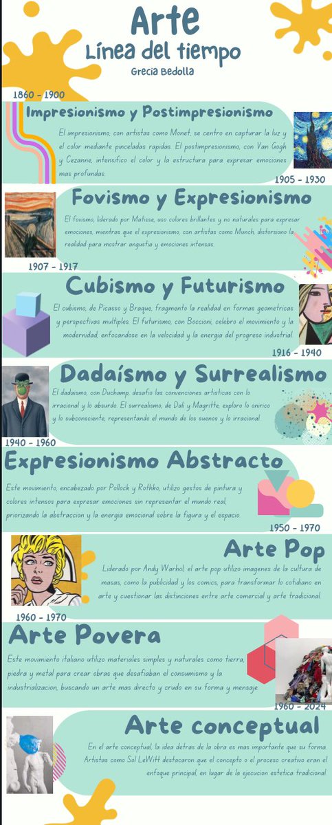 Gabriela Michel Teran tweet media