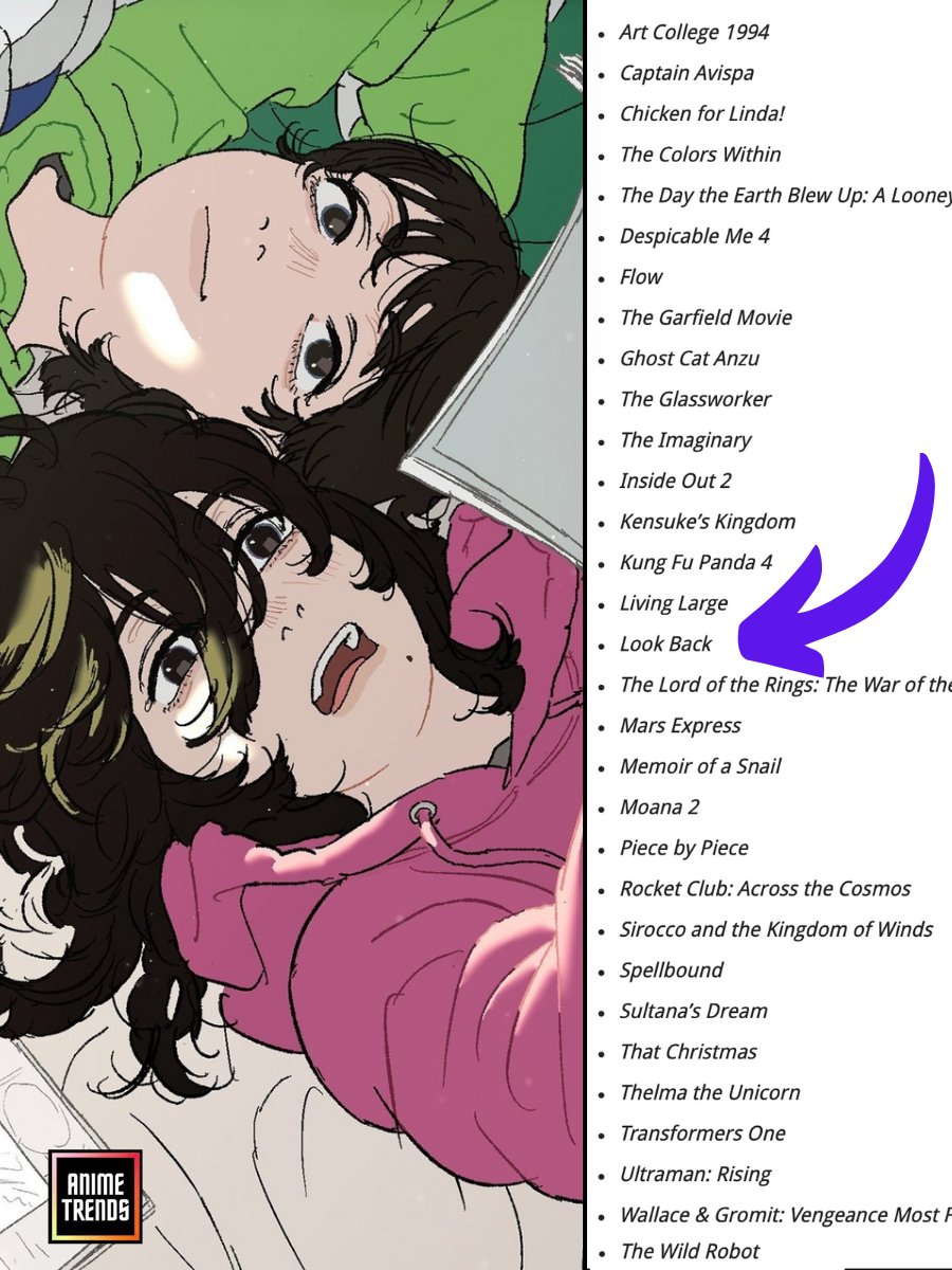 AnimetrendsLA tweet picture
