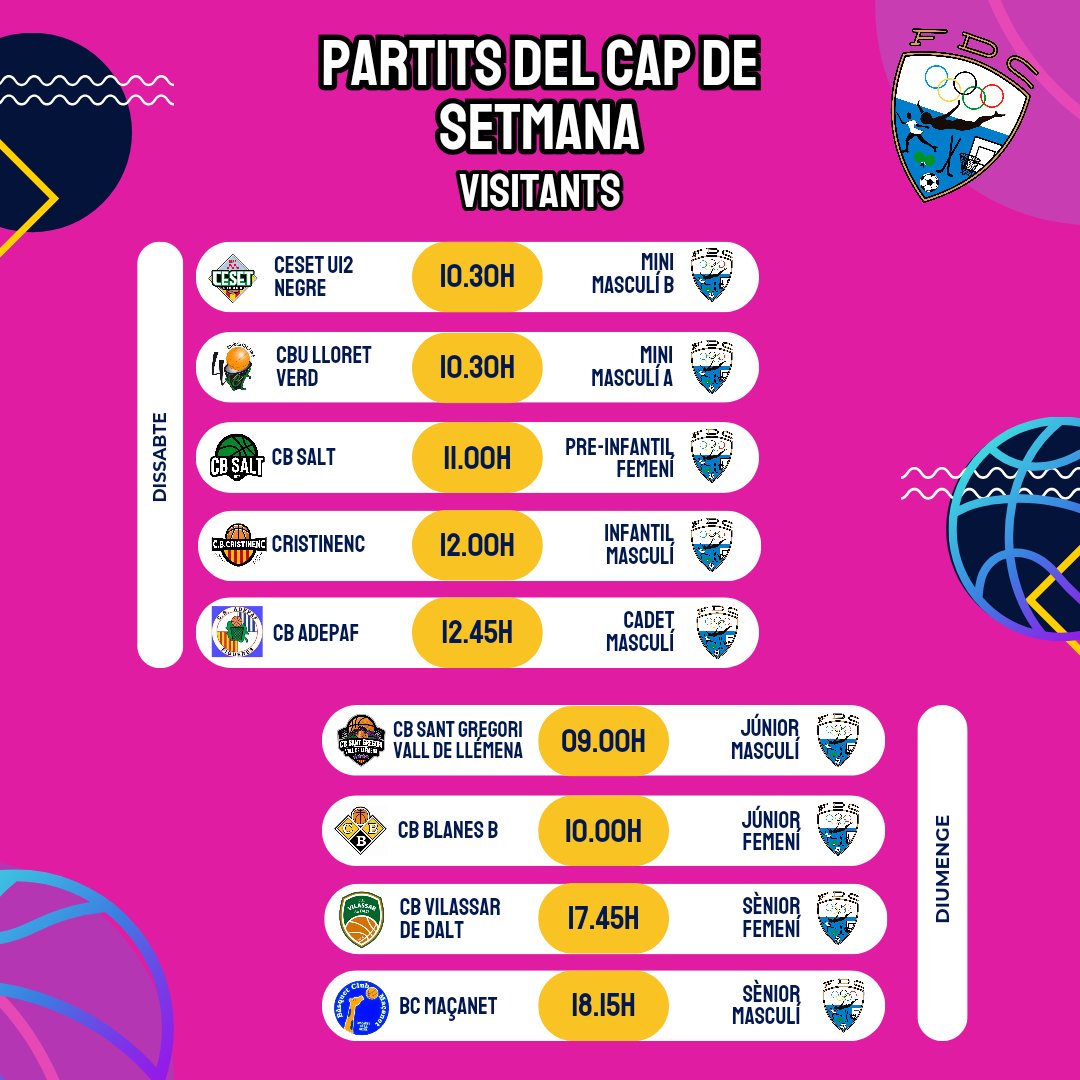 FDCassanenc Bàsquet tweet media