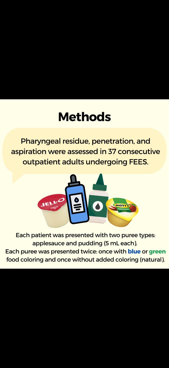 🚨Publication Alert!🚨 This new study demonstrates that ratings of #pharygneal residue change as an effect of puree type and color during #FEES👨‍🔬 see thread for study details and link 🥳