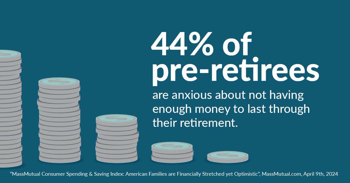 JavidMortazavi's tweet photo. When it comes to what makes people nervous about retirement, outliving their savings sits at the top of the list. Let’s connect and figure out ways to supplement your retirement income. https://t.co/nXn8HSAclm