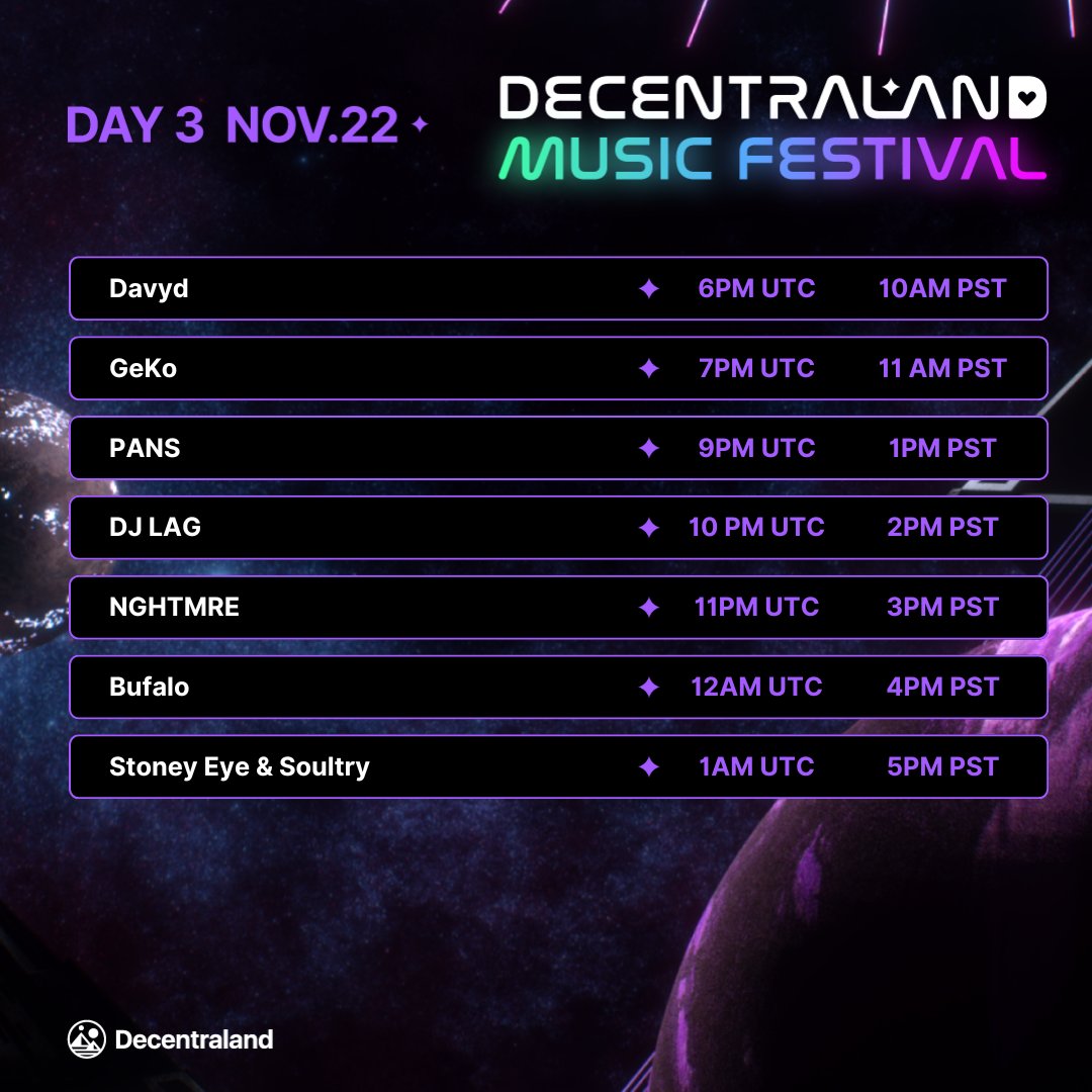 Decentraland (@decentraland) on Twitter photo Another amazing day of vibing out to EDM beats in Decentraland ✨
See you on the dance floor for day 3 of the Decentraland Music Festival!
<a href="/NGHTMRE/">NGHTMRE</a> <a href="/RealDJLag/">DJ LAG</a> <a href="/PANSDJ/">PANS</a> <a href="/davyd_music/">(Davyd) 🇦🇷</a> <a href="/stoney_eye/">StoneyEyeStudios</a> <a href="/SoultryDubs/">Soultry Dubs</a> <a href="/AmirGeKo/">GΞko | NFTNYC 2025 |</a> <a href="/bufalomusic/">Bufalo / bufalomusic.eth</a> Another amazing day of vibing out to EDM beats in Decentraland ✨
See you on the dance floor for day 3 of the Decentraland Music Festival!
<a href="/NGHTMRE/">NGHTMRE</a> <a href="/RealDJLag/">DJ LAG</a> <a href="/PANSDJ/">PANS</a> <a href="/davyd_music/">(Davyd) 🇦🇷</a> <a href="/stoney_eye/">StoneyEyeStudios</a> <a href="/SoultryDubs/">Soultry Dubs</a> <a href="/AmirGeKo/">GΞko | NFTNYC 2025 |</a> <a href="/bufalomusic/">Bufalo / bufalomusic.eth</a>