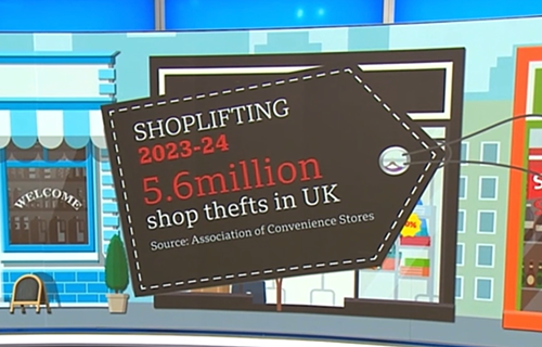 We are calling on all retailers to take part in our annual Crime Survey. The findings will help us to inform MPs, officials, the police and other decision makers about the reality of the situation facing convenience stores on the ground.

Take part here: surveymonkey.com/r/ACSCrime2025