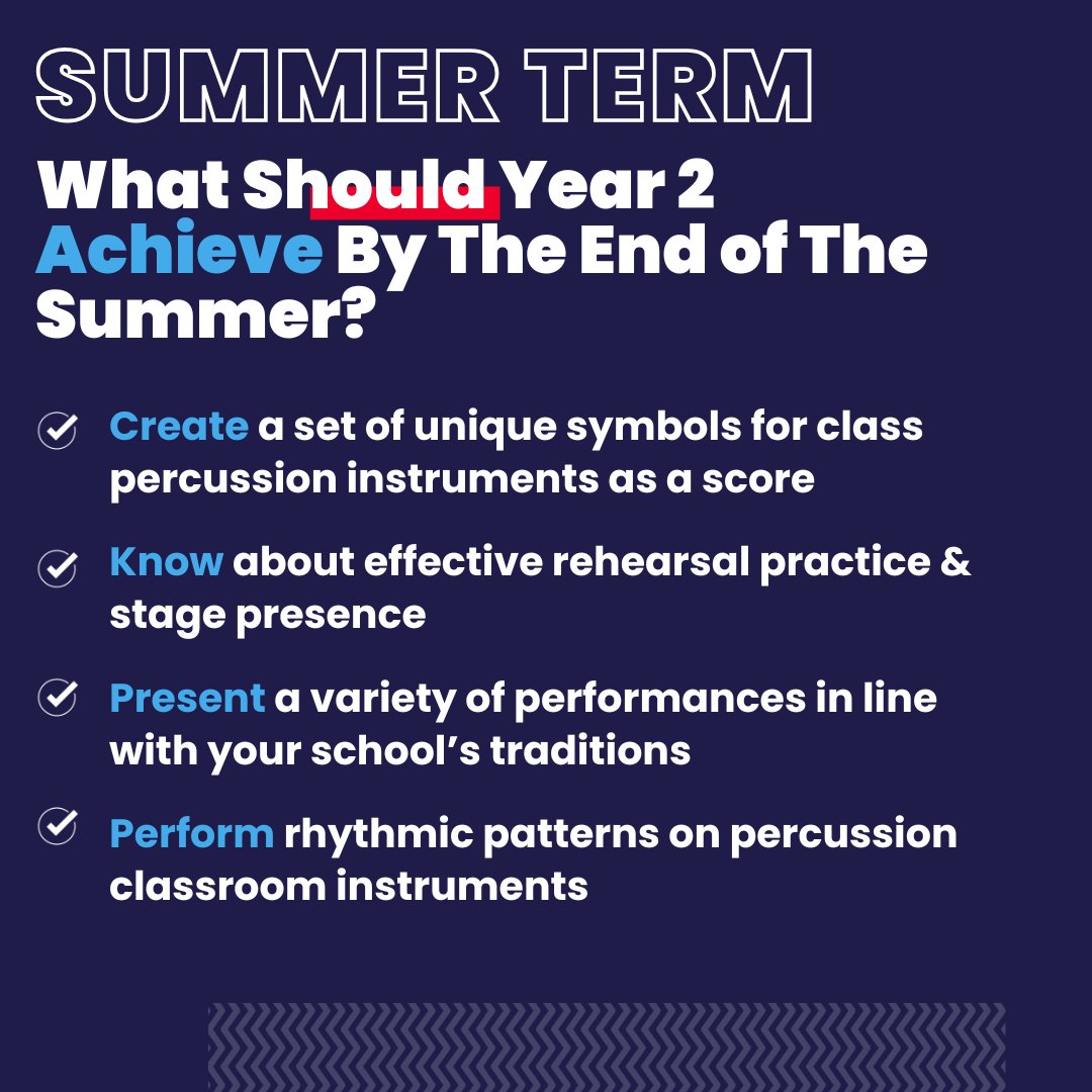 How to plan a year's worth of music lessons in 5 minutes ⏳

Download the full scheme of work here: Music Planning Toolkit- free primary school resources hubs.li/Q02Zbs400