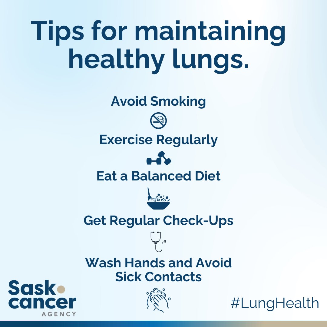 Did you know lung cancer is the most commonly diagnosed cancer in Canada? Each year, approximately 30,000 Canadians receive a lung cancer diagnosis. Raising awareness, advocating for research, and learning about prevention are key steps toward changing these numbers.