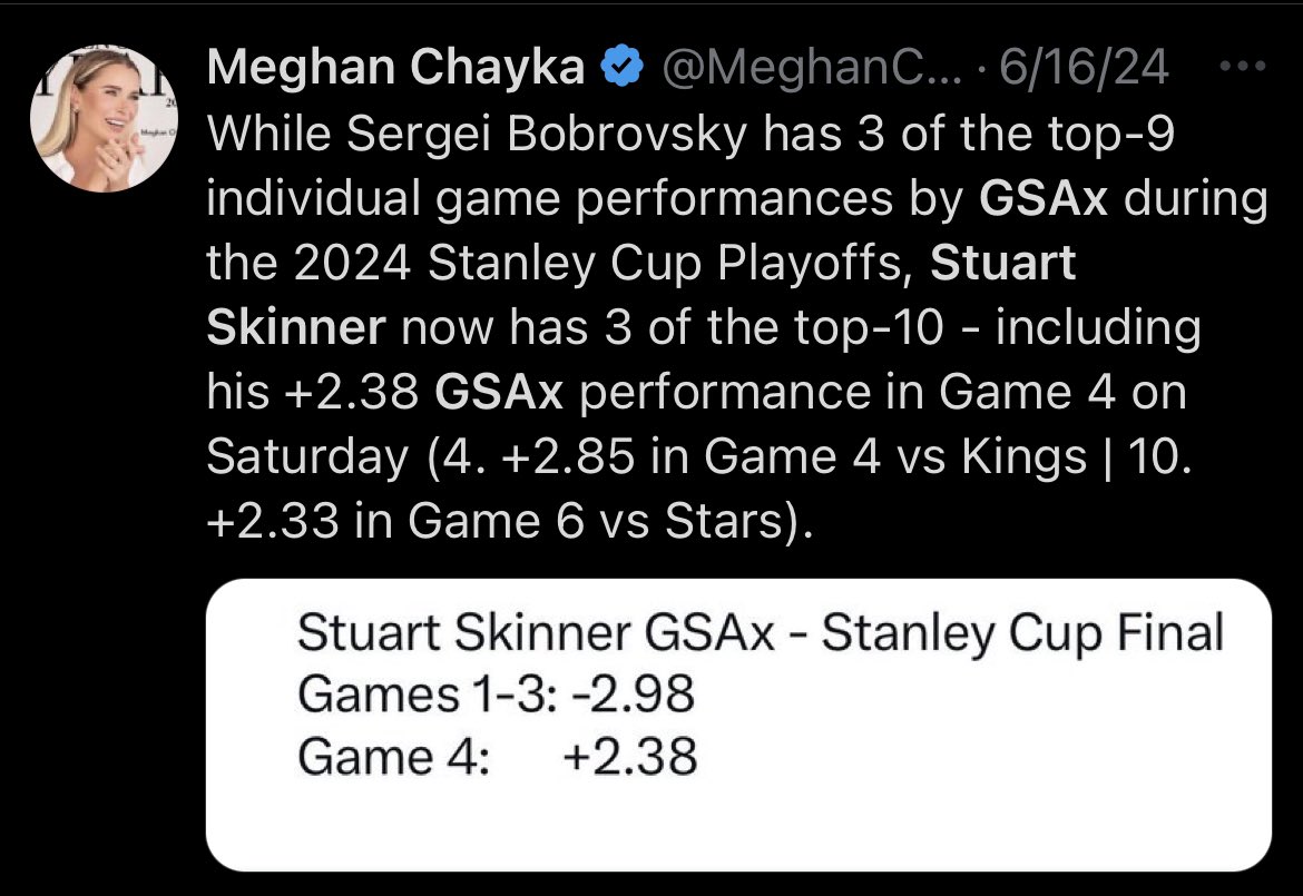 itsWozzz's tweet photo. Throwback to when the hockey world praised Stuart Skinner.

This is a goalie who is underperforming in the current moment but has shown he can be much, much better.

Interestingly enough, around this time last year he also had the worst GSAx in the NHL. https://t.co/VlBzPm3Nb0