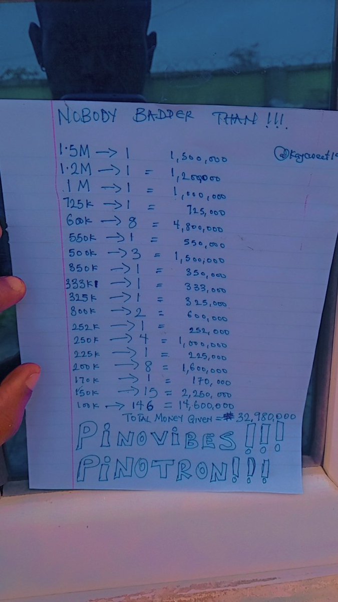 bendollzz_'s tweet photo. I no need to cap too much
Here is the breakdown in one photo
You have actually given out 32,980,000
Thirty two million,nine hundred and eighty thousand naira in 22 days
NOBODY, I REPEAT NOBODY BADDER THAN
#pinovibes #PinoNation #Pinomusk #Pinomusk #Pinocoin #pinothropist https://t.co/yOpYZ74yMH