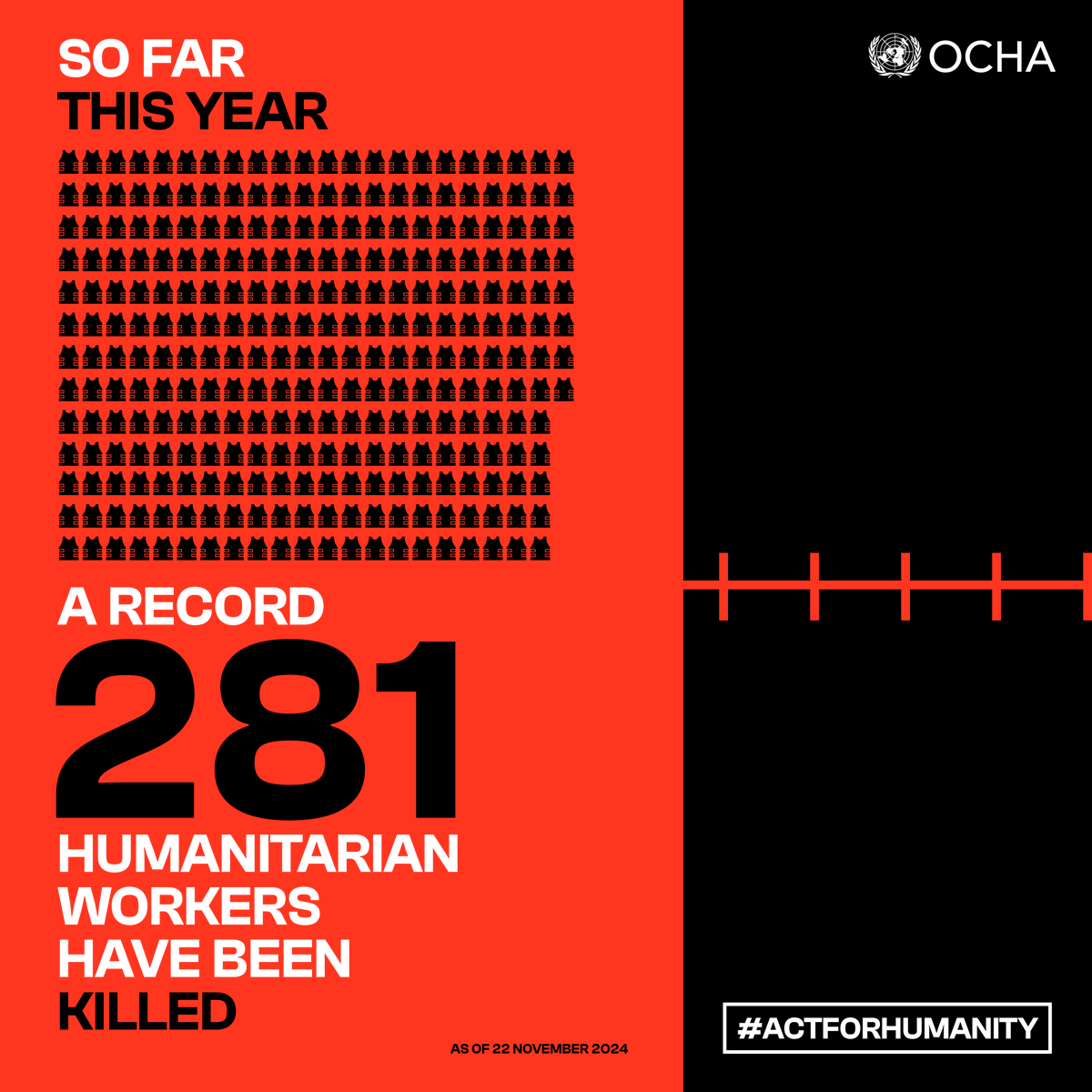United Nations tweet media