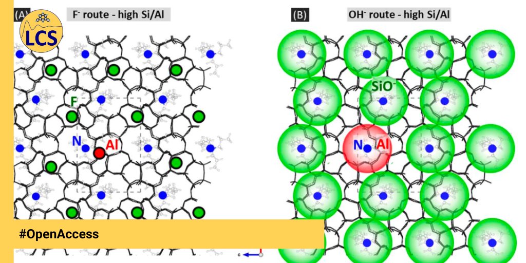 🗞#OpenAccess: Impact of Mineralizing Agents on Aluminum Distribution and Acidity of ZSM-5 #Zeolites

⏩hal.science/LCS-CAEN/hal-0…

<a href="/Reseau_Carnot/">Carnot</a> <a href="/Carnot_ESP/">Institut Carnot Energie & Systèmes de Propulsion</a> <a href="/CNRS/">CNRS 🌍</a> <a href="/CNRS_PN/">CNRS Paris-Normandie</a> @normandieuniv <a href="/ensicaen/">ENSICAEN</a> <a href="/CNRSChimie/">CNRS Chimie</a> <a href="/Universite_Caen/">Université de Caen Normandie</a>