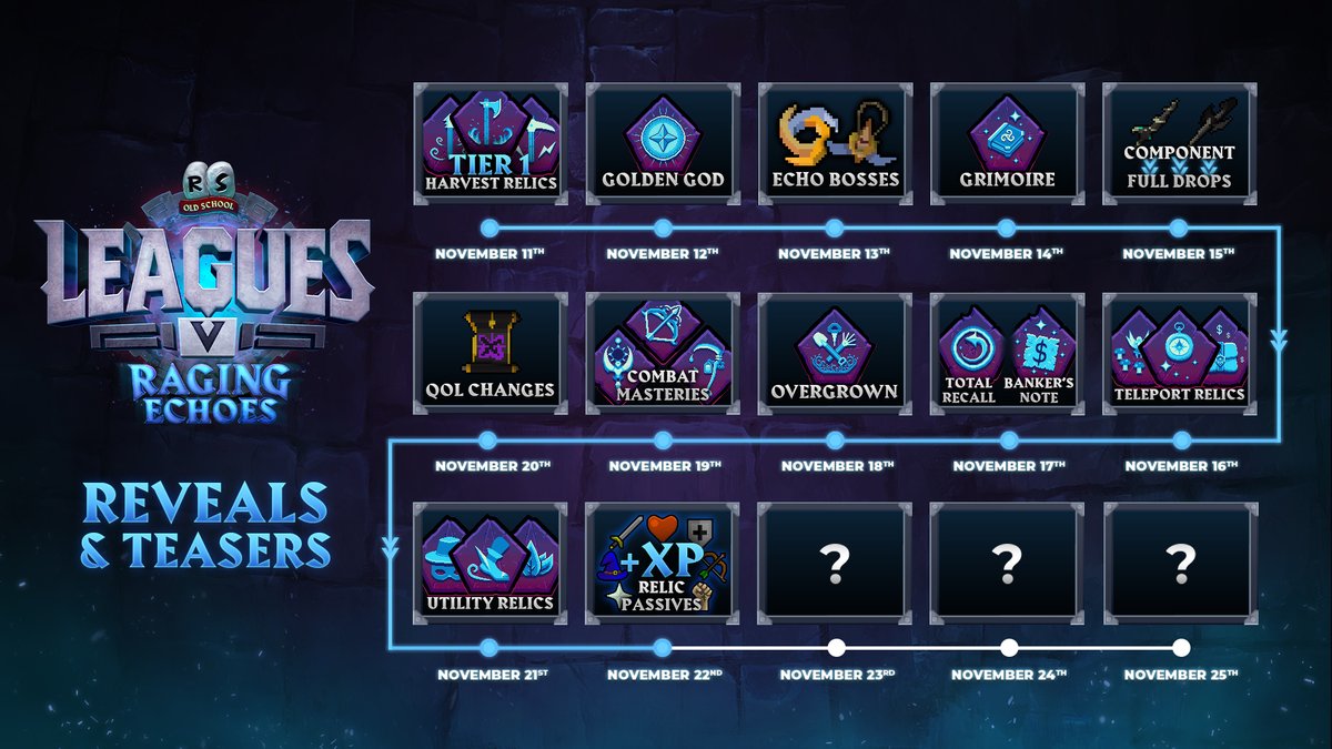 Old School RuneScape tweet media