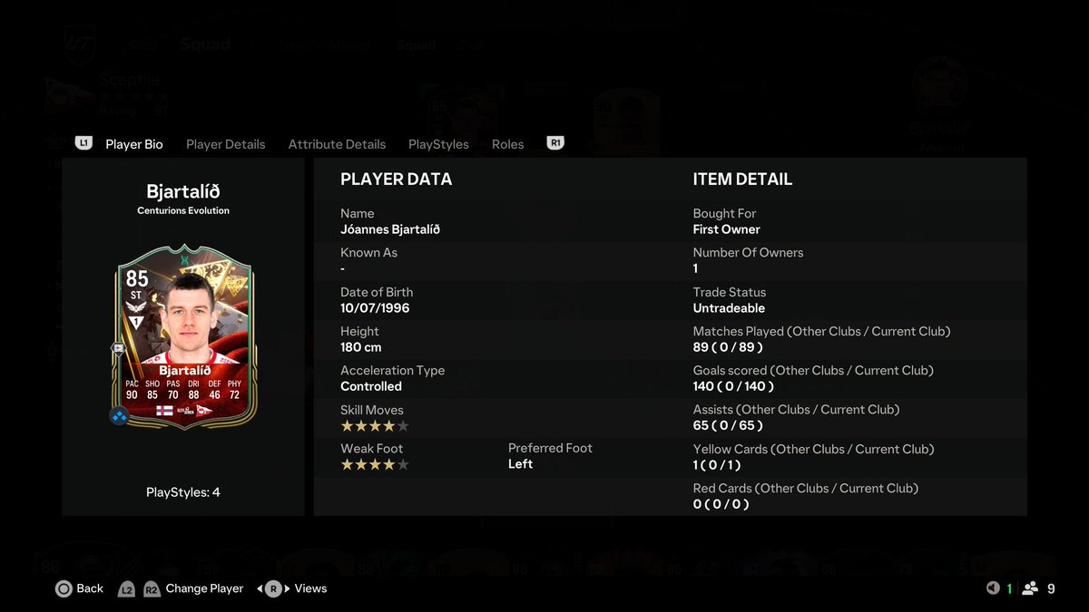 Bare et midlertidig lag, men måtte bare inn her for å fortelle at Bjartalið er den beste spilleren på spillet 🤩