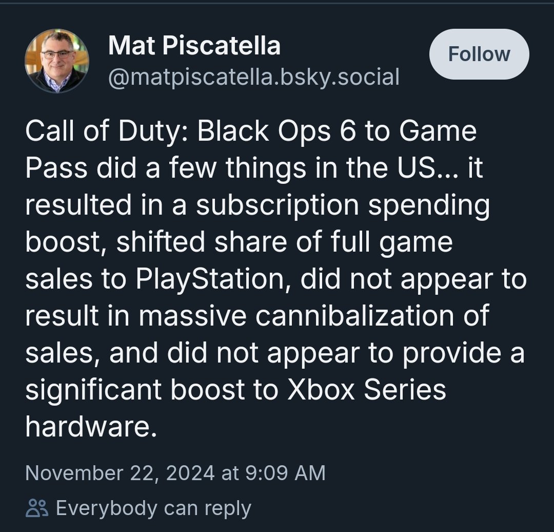 Alejandroid1979's tweet image. So what gamepass did was

Make more people actually buy the game on playstation and not on xbox

More sales on ps more 30% to collect without paying for marketing or anything

Series hardware still dead

Sub boost was provided by the price hike, that was 18% 

Xbox lol