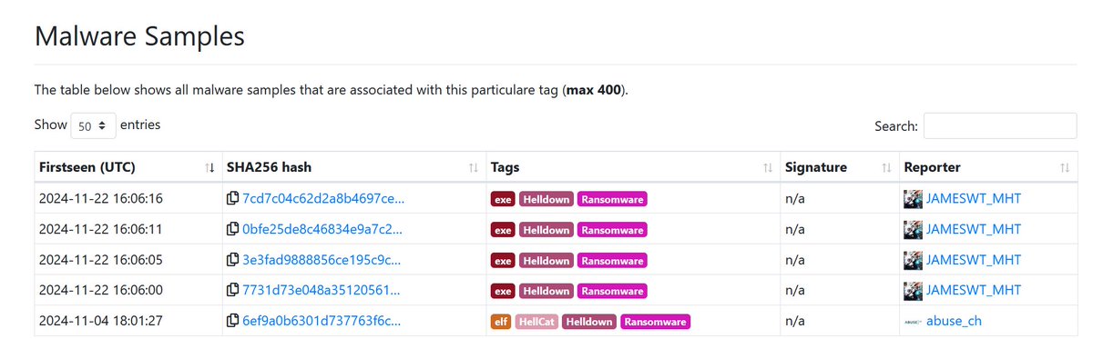 JAMESWT_WT's tweet photo. Some #HellDown #Ransomware Samples
๐ฑhttps://t.co/DQWT4p2KA8 https://t.co/TYPU1fLkHR