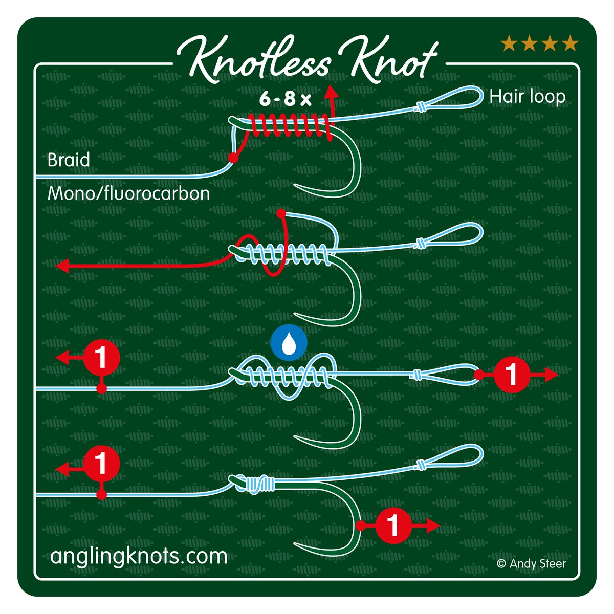 Andysknots's tweet photo. How to tie the Knotless Knot Sticker
https://t.co/jdlHTZkgXV

#fishingknots #knotlessknot #noknot #knots #lakefishing #riverfishing #coarsefishing #floatfishing #carpfishing #carp #barbel #fishing #outdoors #fishaddict #fishinglife #angling #vissen #fish #peche https://t.co/BegdlZBlQV