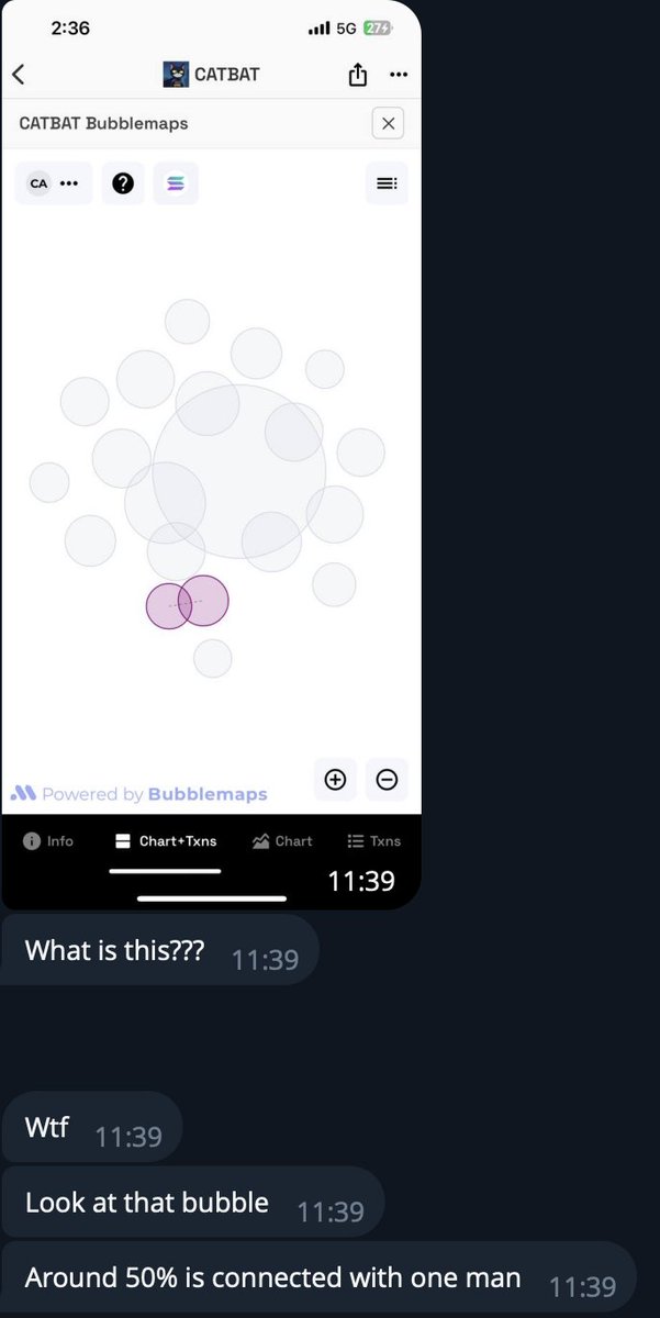 CATBAT (@catbatcoin) on Twitter photo Can you fix it?
Yes you <a href="/bubblemaps/">Bubblemaps</a>
I explained in DMs to 50+ people...
That #1 Holder is <a href="/MeteoraAG/">Meteora</a> Vault
Team of people able to fix that?
Or give me that github access I can fix it.
<a href="/dexscreener/">DEX Screener</a> are you aware of this issue? Can you fix it?
Yes you <a href="/bubblemaps/">Bubblemaps</a>
I explained in DMs to 50+ people...
That #1 Holder is <a href="/MeteoraAG/">Meteora</a> Vault
Team of people able to fix that?
Or give me that github access I can fix it.
<a href="/dexscreener/">DEX Screener</a> are you aware of this issue?