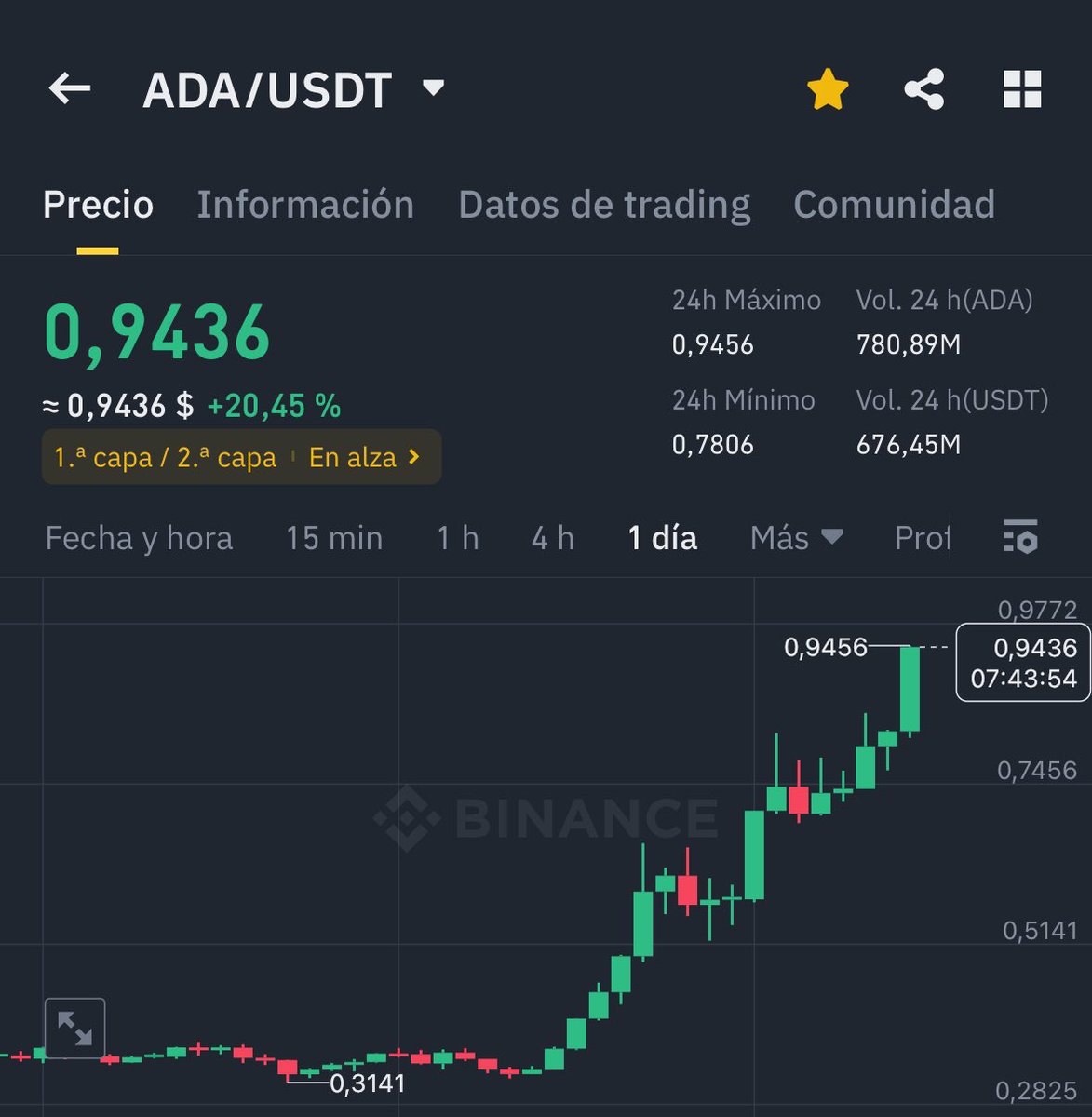 Healthy Pockets tweet media