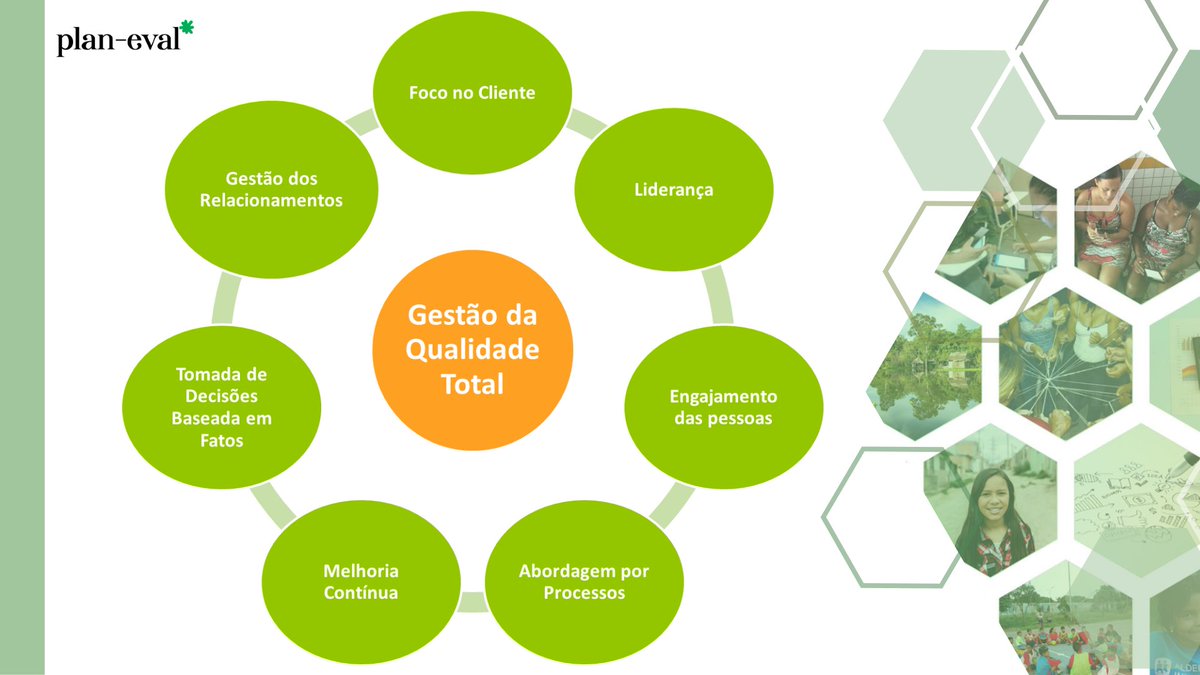 Qualidade em foco: 8º ciclo de auditorias internas concluído com sucesso!

Na semana passada, concluímos com sucesso o 8º ciclo de auditorias internas na Plan Eval com o apoio da Campanelli Consultoria Empresarial Ltda.

➡️linkedin.com/posts/plan-eva…