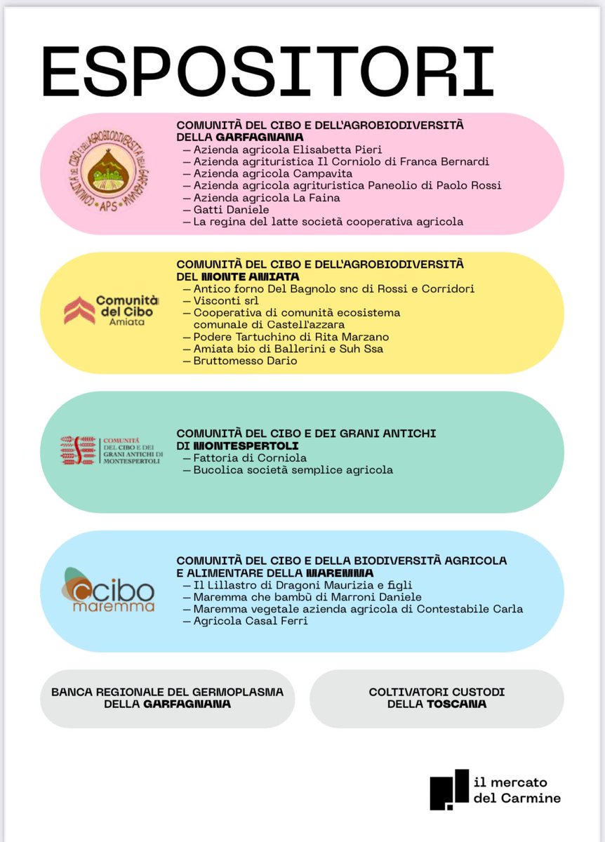 francescocelso1's tweet photo. Di nuovo c’è….
I custodi del cibo
Lucca https://t.co/W67TPJW8a0