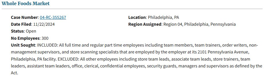 Holy fuck, Whole Foods union just dropped.

300 grocery store workers for Whole Foods in Philly are unionizing with <a href="/UFCW/">UFCW</a> <a href="/UFCWLocal1776/">UFCW Local 1776</a>.

As far as I can tell, this is the first organizing effort at a whole foods *store,* ever.