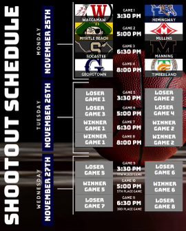 Georgetown High Hoops SC tweet media